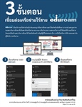 3 ขั้นตอน สามารถเข้าถึงบริการอินเทอร์เน็ตผ่านเครือข่ายไร้สาย "eduroam" ได้ด้วยตนเอง